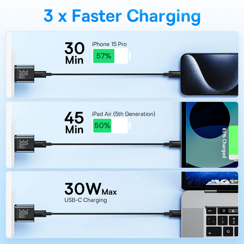 Baseus 30W Charger Phone